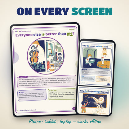 03: GRIT kids book on tablet and phone screens

