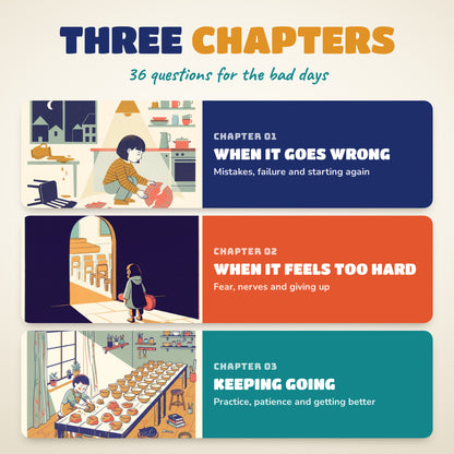 04: The three chapters of GRIT: When It Goes Wrong, When It Feels Too Hard, Keeping Going

